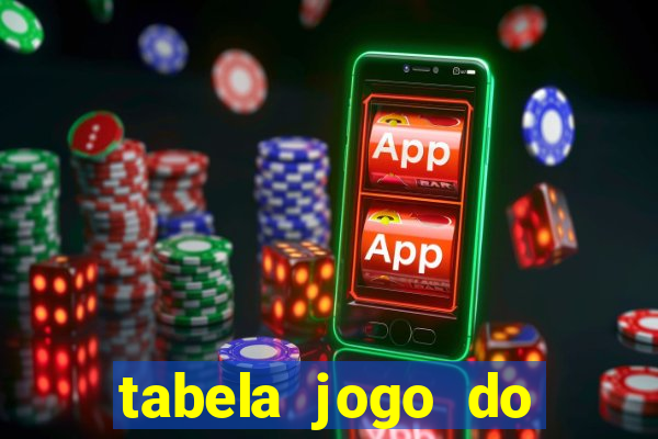 tabela jogo do bicho valores milhar e centena